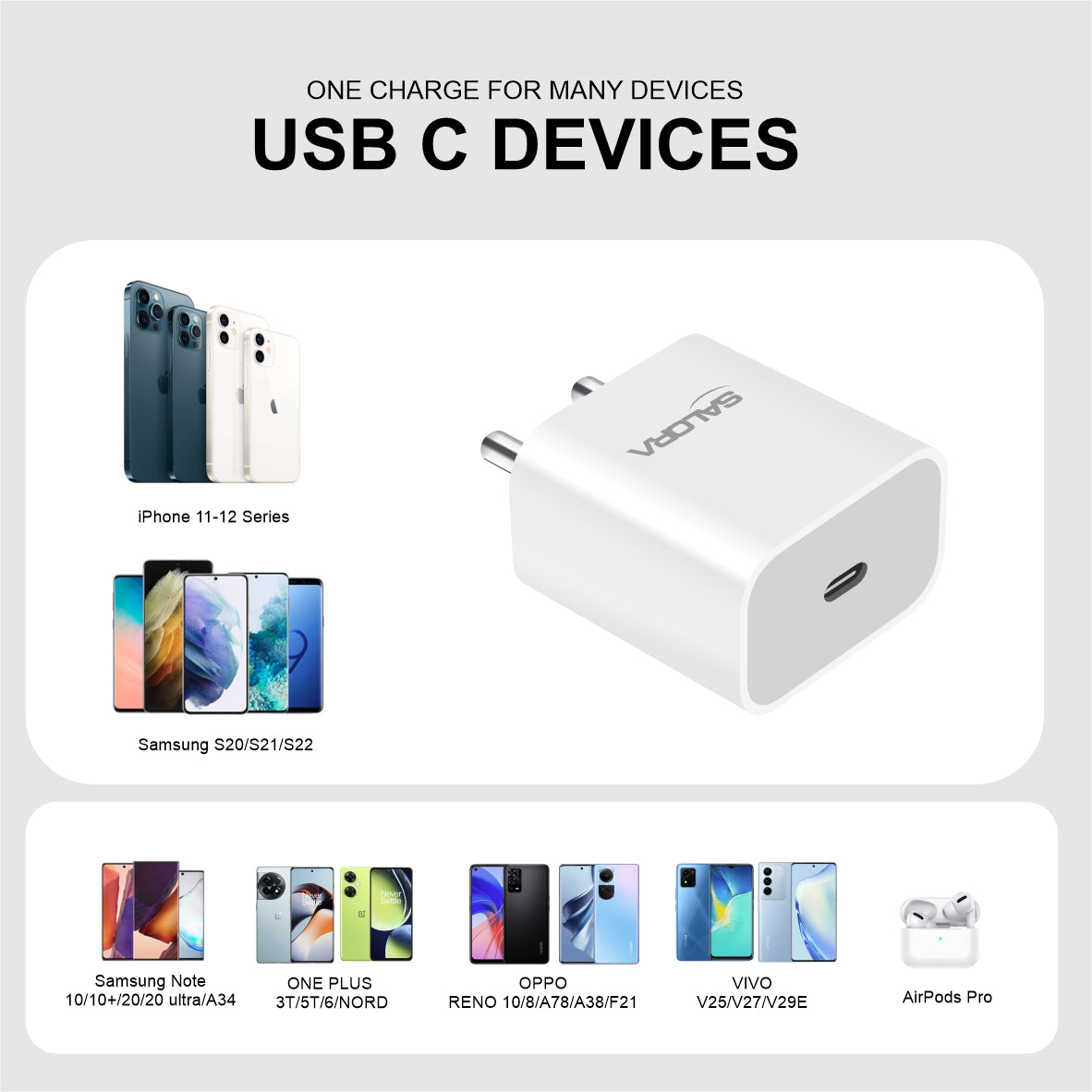 Salora SSC-109 20W PD All in one charger for Android, iPhone 13/13 Pro/13 Pro Max/13 Mini, 12/12 Mini/ 12 Pro Max, iPhone 11 Series | USB-C 20 Watt Original Fast Charging Adaptor.
