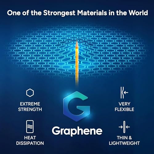 ZAGG Crystal Palace Protective Case for Apple iPhone, Slim Design,13ft Drop Protection, Wireless Charging, Graphene, Enhanced Grip