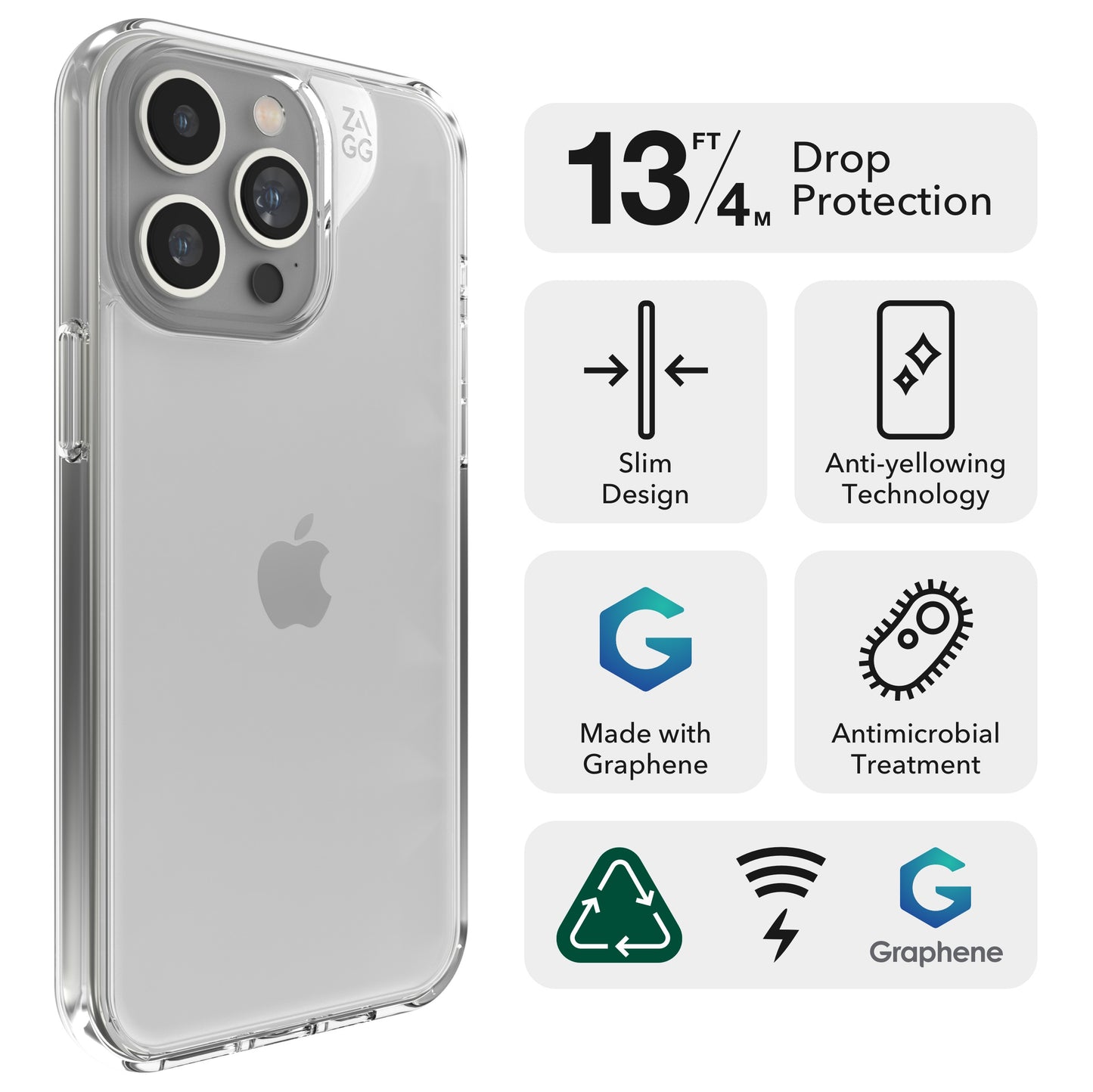 ZAGG Crystal Palace Protective Case for Apple iPhone, Slim Design,13ft Drop Protection, Wireless Charging, Graphene, Enhanced Grip