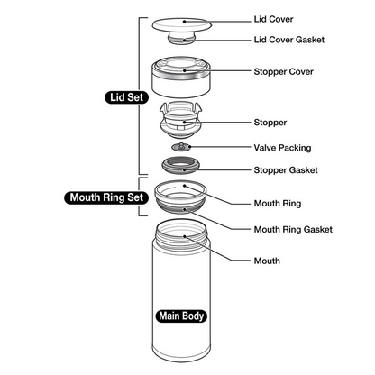 Zojirushi Stainless Steel Vacuum Insulated Bottle, 0.3L, Rose Quartz (SM-EC30-PZ)