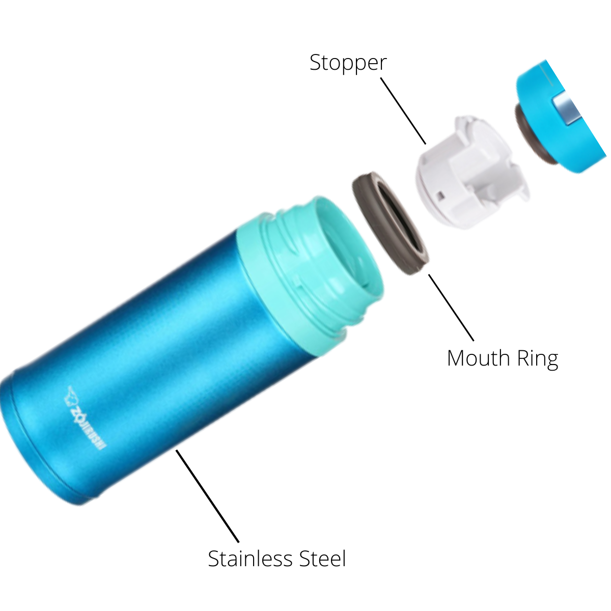 Zojirushi Stainless Steel Vacuum Insulated Bottle, 0.48L, Marine Blue (SM-XB48-AM)