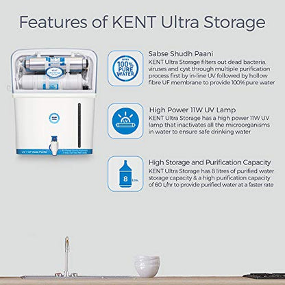 KENT Ultra Storage UV Water Purifier (11042) | UV+UF Water Purification | Wall Mountable | 8L Storage | 60 L/hr Output